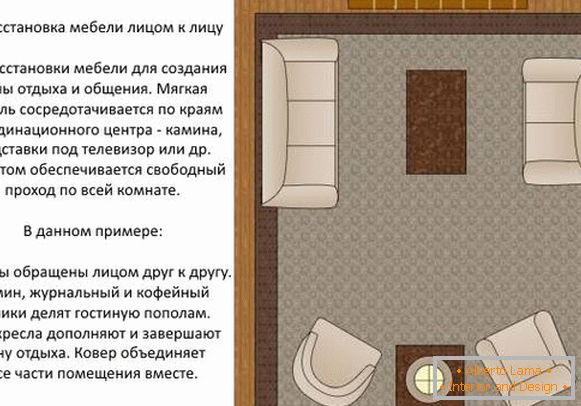 Hogyan rendezzék bútorokat a nappaliban - egy szimmetrikus terv