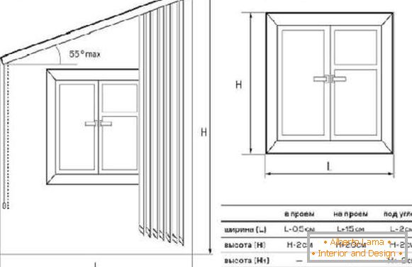hogyan lehet mérni a függőleges árnyékolókat műanyag ablakokra, fotó 22